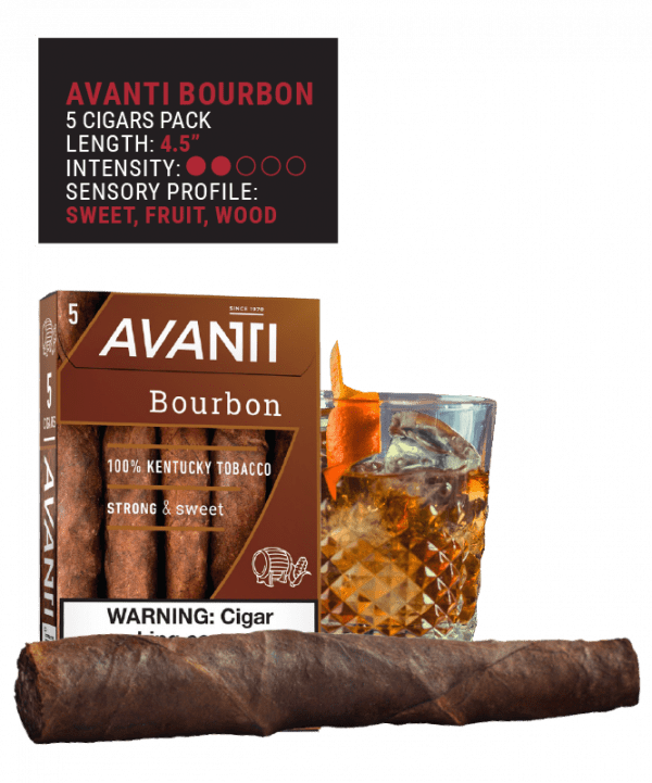 A BOLD MATCH WITH WHISKEY & RYE COCKTAILS - Avanti Cigar Company